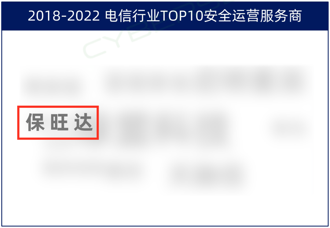 TOP10厂商！pg电子入选电信行业TOP10清静运营效劳商，实力领跑赛道